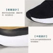 【PUMA】SOFTRIDE HARMONY SLIP WNS 女休閒運動鞋-慢跑 套入式 針織 黑(37960601)