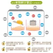 【青森農協】希望金黃蘋果汁(1000mlx6入)