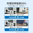 【Philips 飛利浦】600W 攜帶式儲能行動電源 DLP8093C(露營/戶外行動電源/UPS不斷電)