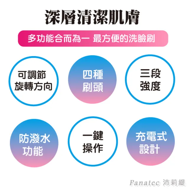 【PANATEC 沛莉緹】4合1電動旋轉防水洗臉機潔顏刷(K-342W)