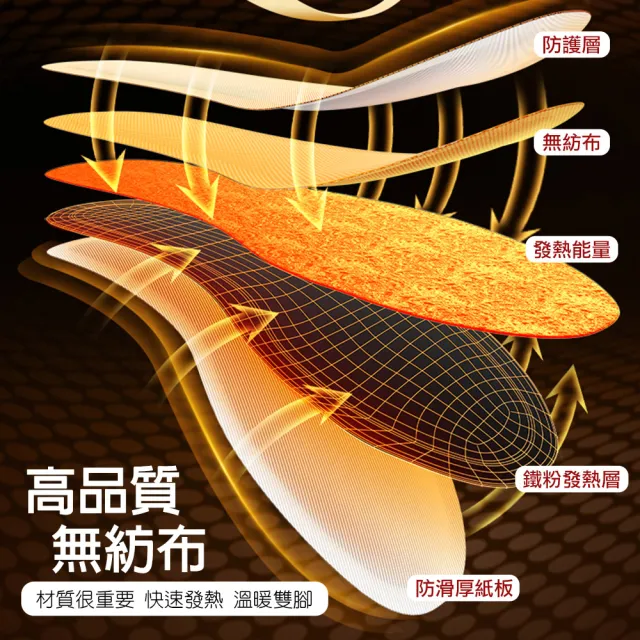 【QIDINA】冬季活性炭發熱足貼暖腳鞋墊X5雙(保暖 暖暖包 暖腳墊)