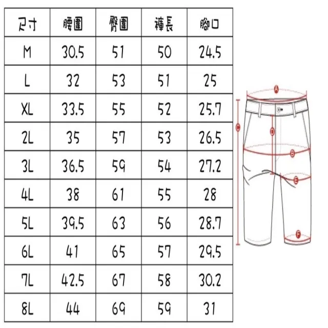 【JP服飾】M-8XL加大尺碼 男休閒短褲 休閒短褲 素色短褲 潮流短褲 基本款 鬆緊腰帶(基本款 素面 短褲 9022)