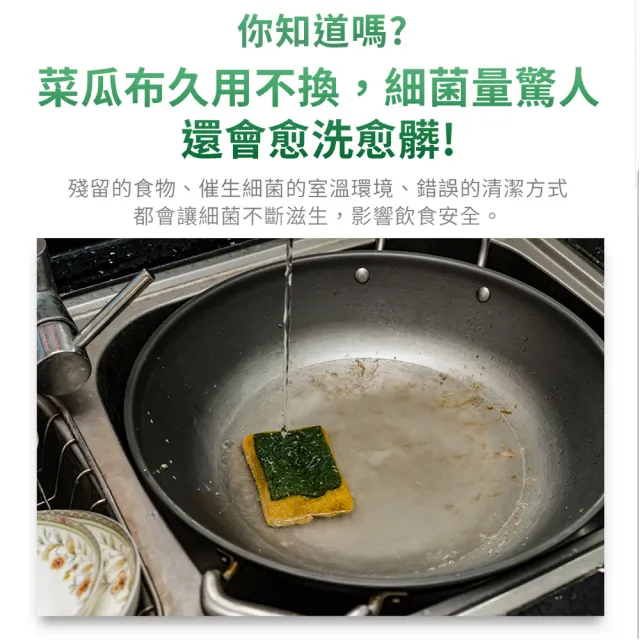 【3M】百利爐具/鍋具專用海綿菜瓜布6片裝
