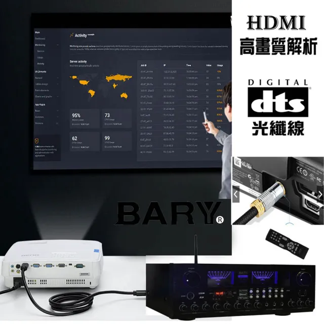 【BARY】日規DTS立體聲藍芽HDMI音響組(K-10-05)