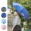 【大振豐】可愛動物大集合 黑膠自動開收傘(加強抗風 防曬黑膠 自動開收)