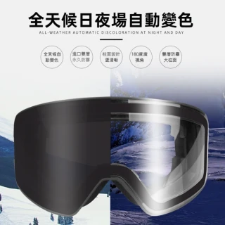 【TWBUY 台灣好購】全天候智能變色滑雪鏡(雙層防霧 大柱面 復古機車護目鏡 護眼)