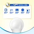 【ADATA 威剛】超值10W LED燈泡-8入組(E27/AC100-240V)