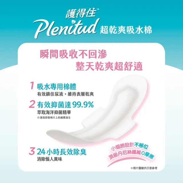 【Plenitud 護得住】超乾爽吸水棉/漏尿墊-防漏尿用 19cm 26片x12包/箱
