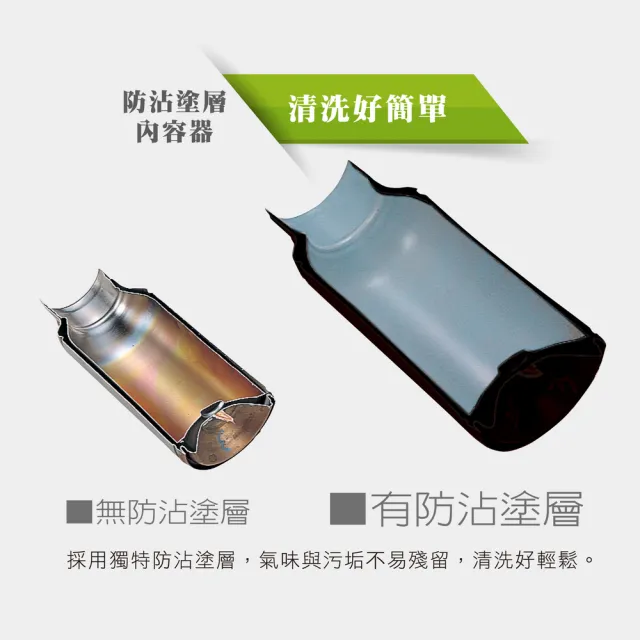 【ZOJIRUSHI 象印】不鏽鋼真空保溫瓶/保冰/環保杯-800ml(SJ-TG08 有背帶)