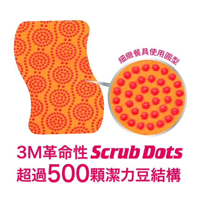 【3M】Scotch-Brite潔力豆海綿菜瓜布(餐具/不沾鍋專用4片裝)