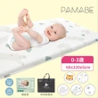 【PAMABE】2合1涼感嬰兒透氣床墊60x120x5cm(0-4歲白色/可水洗/防蹣/防蟎抗菌/新生兒床墊/彌月禮/寶寶床墊)