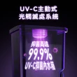 【Philips 飛利浦】新一代★智能雙效UV-C滅菌/RO濾淨瞬熱飲水機ADD6910BK(+專用濾芯ADD550)