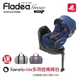 【Aprica 愛普力卡】Fladea grow ISOFIX(0-4歲 360旋轉 平躺汽座)