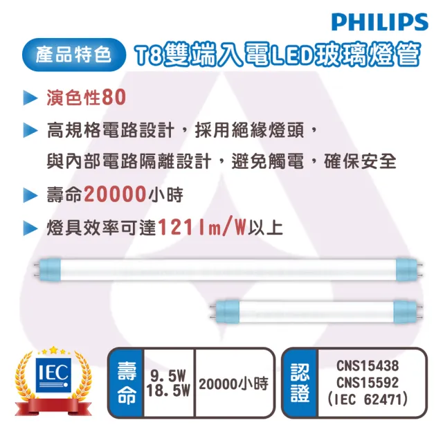【Philips 飛利浦】T8 LED燈管 4尺 18.5W 2200LM 玻璃燈管 12入組(白光/中性光/黃光)