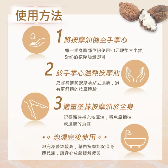 【新方向NEW DIRECTIONS】基底油1000ml-乳木果油(澳洲原裝進口按摩油保濕油基礎油)
