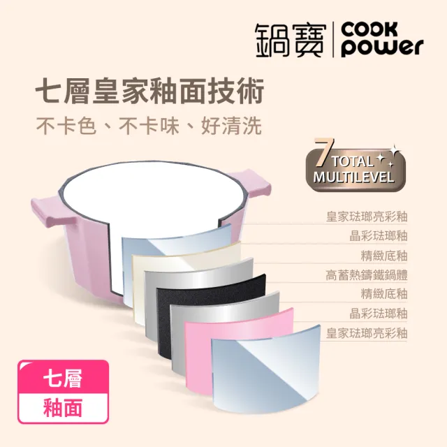 【CookPower 鍋寶】Bon gout鑽石琺瑯鑄鐵鍋22CM-兩色任選(IH/電磁爐適用)