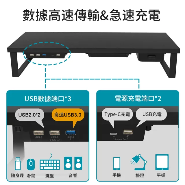 【kingkong】5埠USB多功能電腦螢幕增高架 DT01(手機/平板/筆電支架)