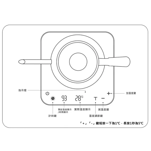 【HARIO】阿爾法溫控壺黑色+1000ml保鮮密封罐 細嘴/細口壺 650ml EKA-65-TW(手沖壺 快煮壺 控溫壺)