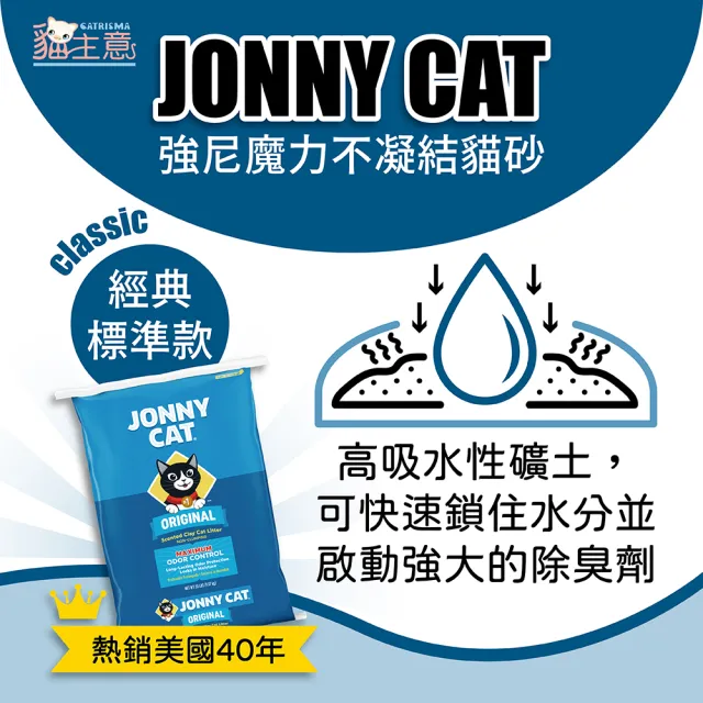 【Jonny Cat強尼貓】魔力不凝結貓砂--經典標準款(清新除臭抗菌不凝結貓砂)