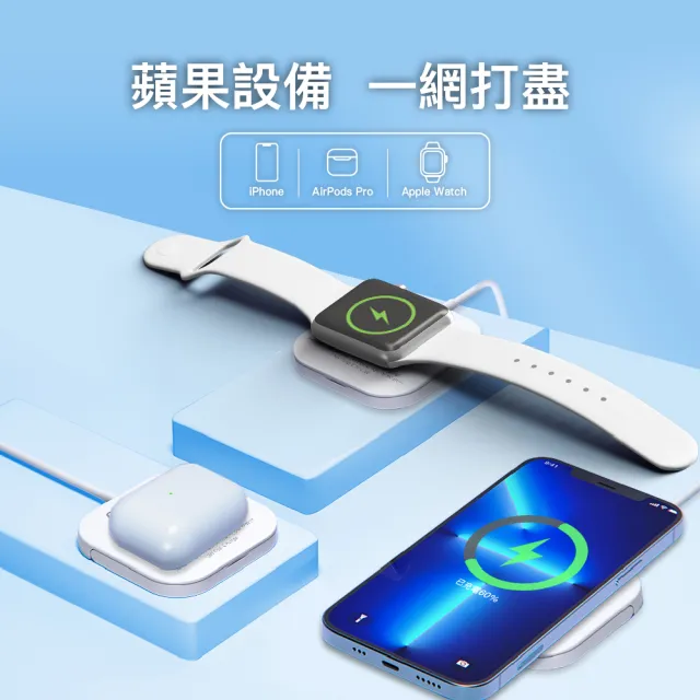 【GIGASTONE 立達】WP-5320W 15W多合一磁吸無線充電盤(MagSafe快充/iPhone15/14/13/AirPods/Apple Watch)