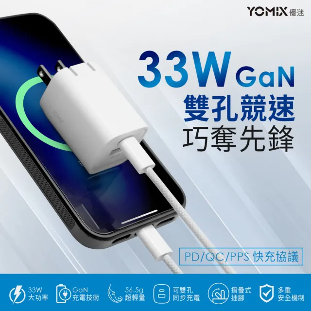 【Apple】S+級福利品 iPhone 15 Plus 256G(6.7吋) 33W雙孔快充組