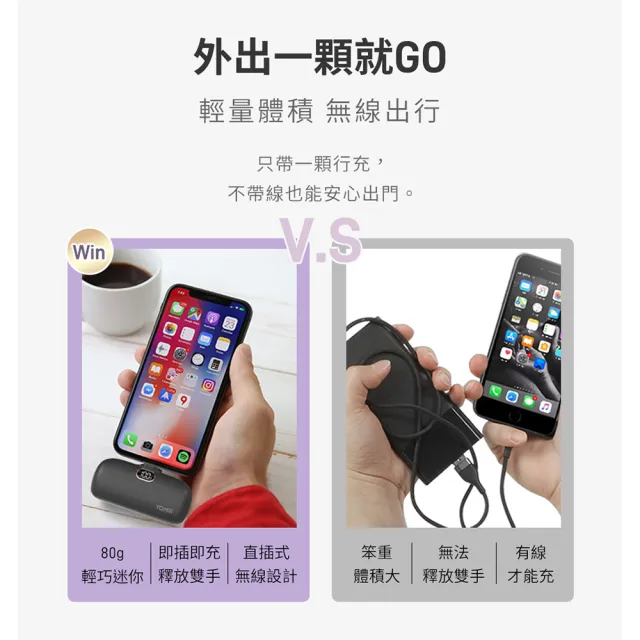 Apple A級福利品 iPhone 14 Pro 128G(6.1吋)口袋行動電源組