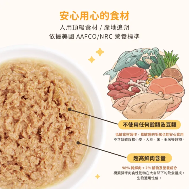 【汪喵星球】貓用FANTASTIC 98%鮮肉無膠主食罐80g*24入(貓主食罐 全齡貓)