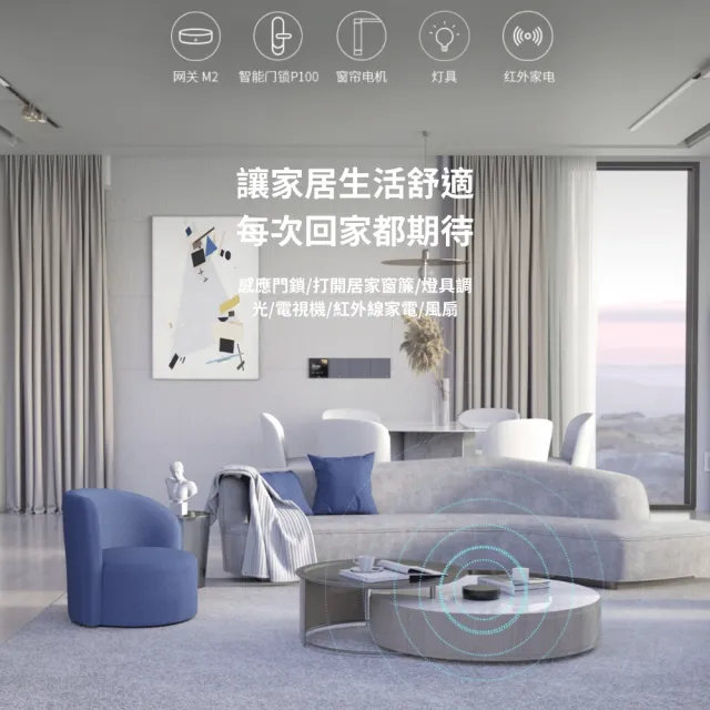 【Sioh 惜】Aqara M2 國際版 紅外線網關(橋接器 閘道器 HomeKit)