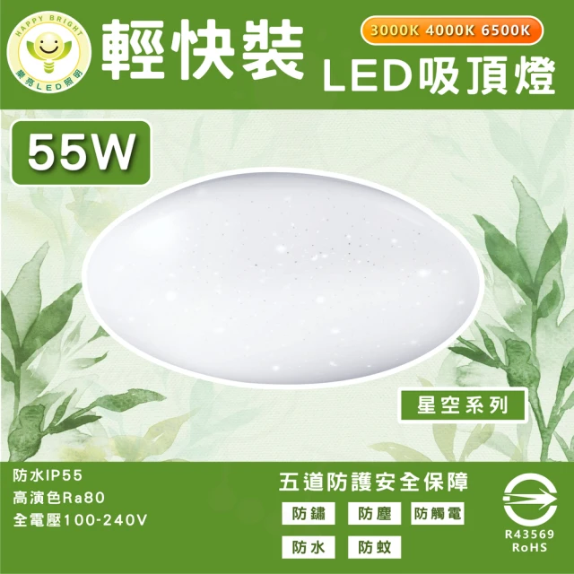 HappyBright 樂亮 單入 55W LED吸頂燈 7-10坪臥室專用燈 IP55 國家認證(星空款 防水 輕快拆吸頂燈)