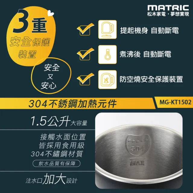 【MATRIC 松木】不鏽鋼雙層防燙快煮壺 MG-KT1502