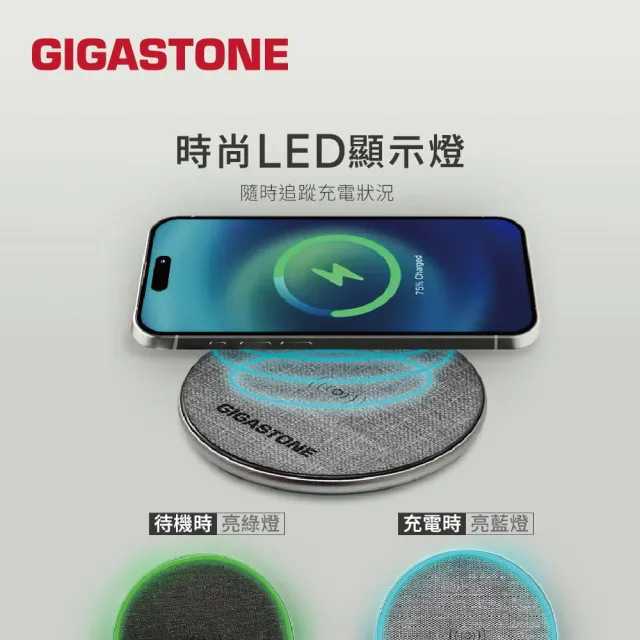 【GIGASTONE 立達】10W布質無線快充充電盤WP-5310(QI智能辨識/支援iPhone15/14/13/12手機/AirPods耳機)