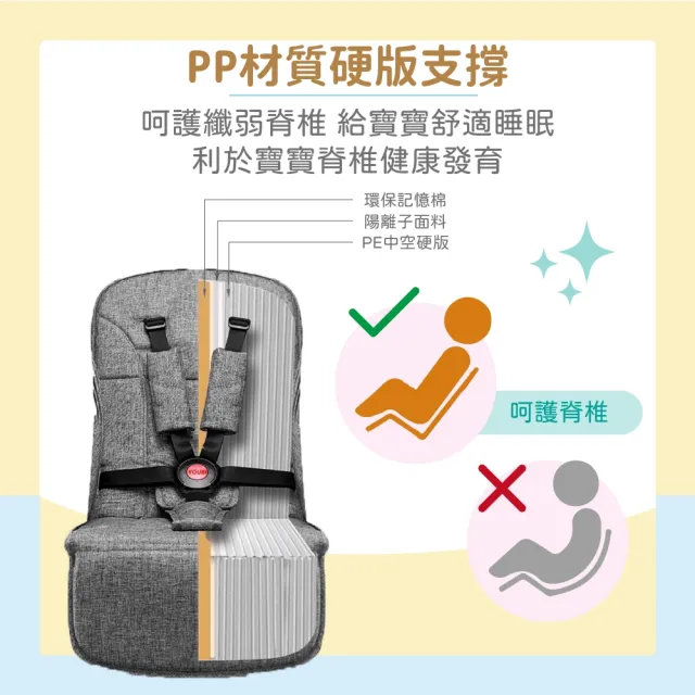 【Youbi】全罩高景觀輕量秒收嬰兒推車(可登機 贈七配件 單手秒開收)