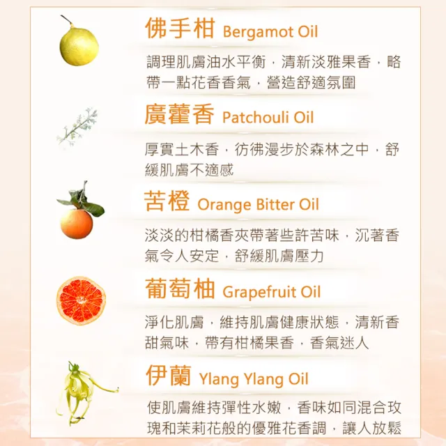 【新方向NEW DIRECTIONS】複方按摩油1000ml-壓力釋放-鋁罐裝(澳洲原裝進口按摩油保濕油)