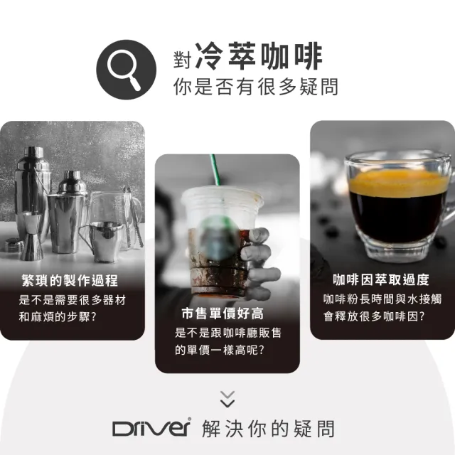 【Driver】冷熱兩用茶/咖啡冷萃壺-1000ml(360度出水口設計)