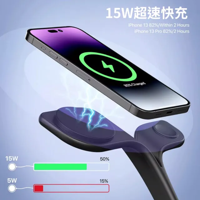 【SPOT ON 正好科技】Magsafe 15W 五合一 小樹 極速無線充電座(iPhone/AirPods/Apple Watch)