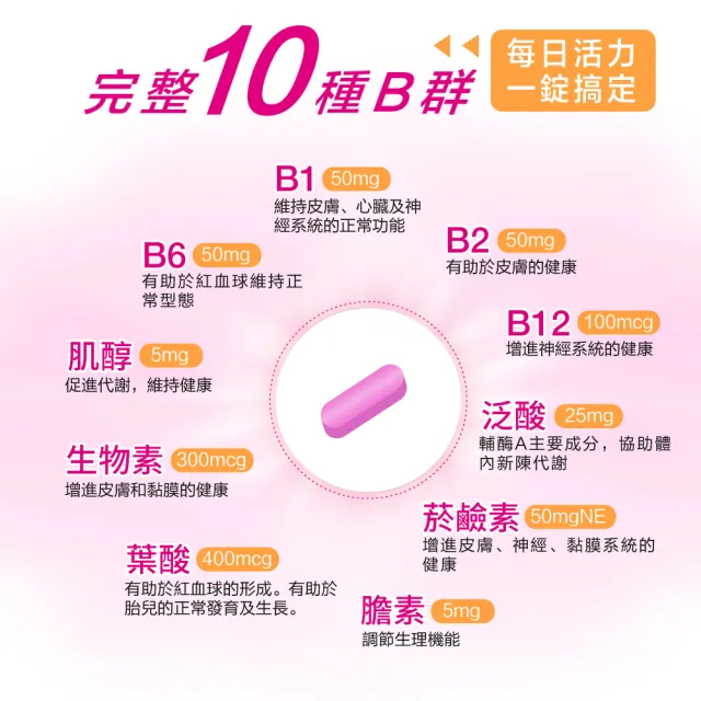 【Lovita愛維他】女性長效緩釋型B群素食(30錠)