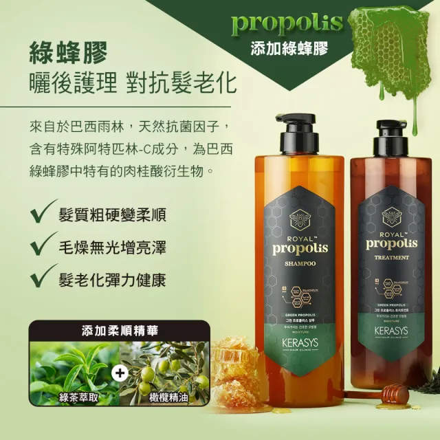 【KeraSys 可瑞絲】任選3入組_蜂王漿活力光澤 洗髮精/護髮素1000ml(台灣總代理)