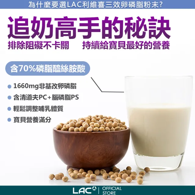 【LAC 利維喜】三效卵磷脂粉末x4盒組(共60包/哺乳媽咪首選/孕養調理/新品上市)