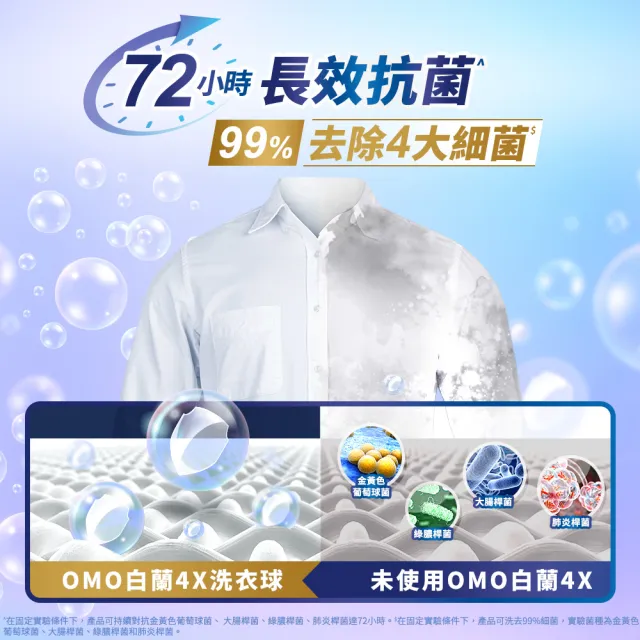 【白蘭】4X極淨酵素抗病毒洗衣球袋裝54顆x4包/共216顆(54顆/袋裝)