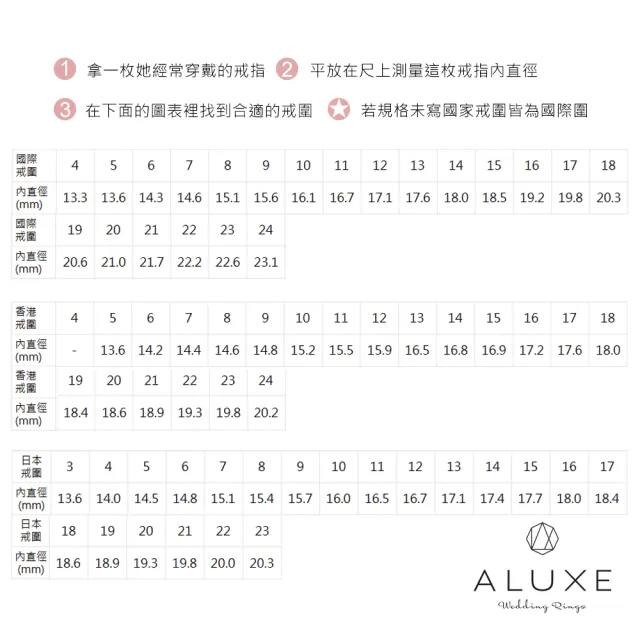 【ALUXE 亞立詩】18K金 V型 結婚戒 對戒 RBG0192