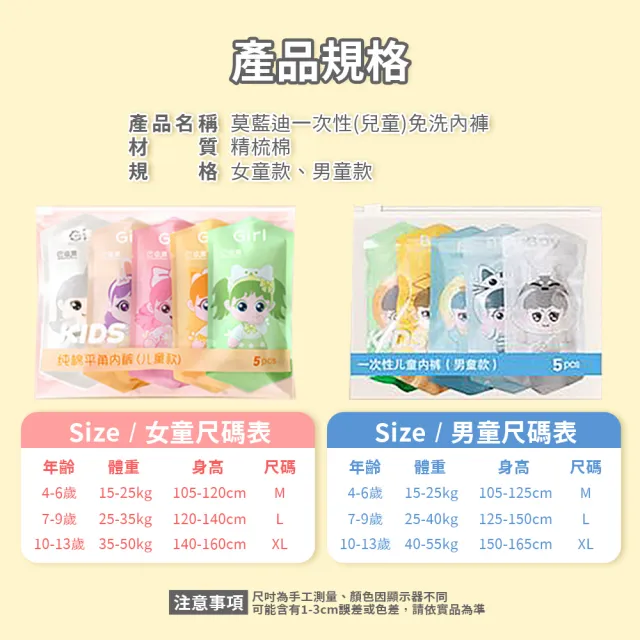 【TBCC】一次性兒童純棉內褲-5件組(滅菌獨立包裝/棉質免洗內褲/旅行必備一次性內褲/超大彈力內褲)