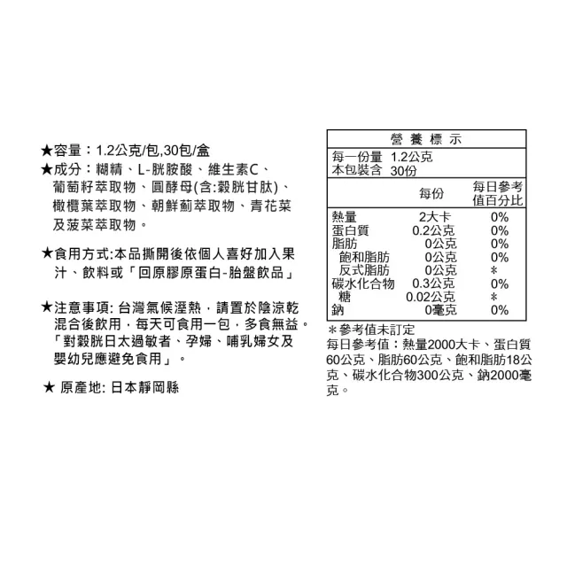 【LAC 利維喜】回原皙粉末x2盒組(共60包/穀胱甘太/葡萄籽/維生素C/皙力必備)