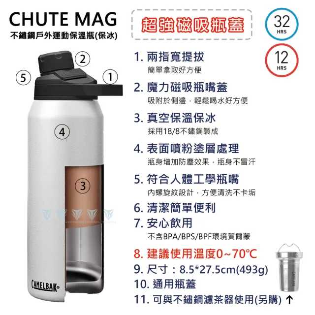 【CAMELBAK】1000ml CHUTE MAG 戶外運動保冰/溫水瓶(駝峰/補水/隨行瓶/保溫/保冰)