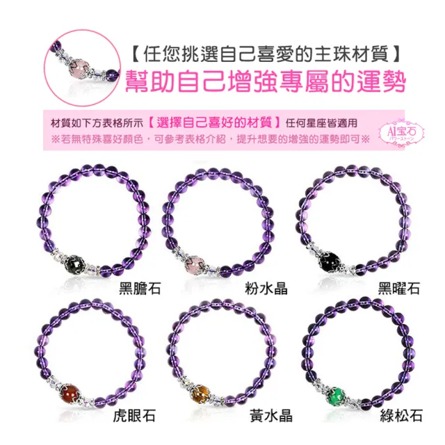 【A1 寶石】紫水晶手鍊/紫晶/（青金石）能量晶鑽水晶手鍊(加贈淨化手鍊白水晶一包)