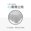 【Darphia 朵法亞】3D透氣可水洗獨立筒枕/45顆獨立筒/台灣製造(獨立筒枕)