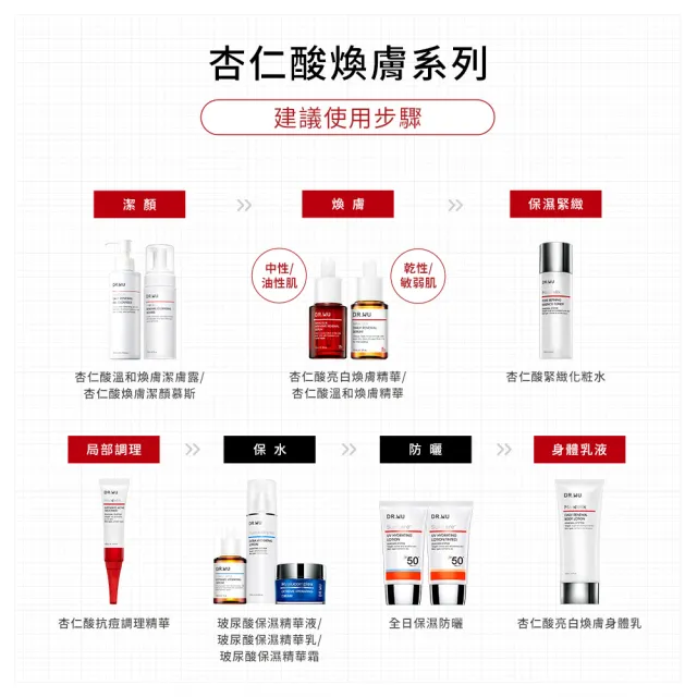 【DR.WU 達爾膚】杏仁酸煥膚潔顏慕斯150ML(買一送一)