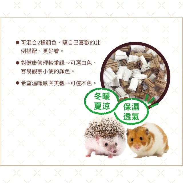 【Clean one】小動物倉鼠紙床墊料輕巧包-4包任選(冬暖夏涼、吸收力佳、低粉塵、刺蝟)