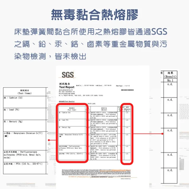 【富郁床墊】4D透氣豪華獨立筒床墊(12cm 單人3尺白底咖啡邊528顆彈簧)