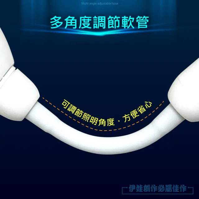 【伊德萊斯】紅外線感應燈 AH-87B(LED感應燈 人體感應 車庫 節能 臥室燈 床頭燈泡可彎曲)