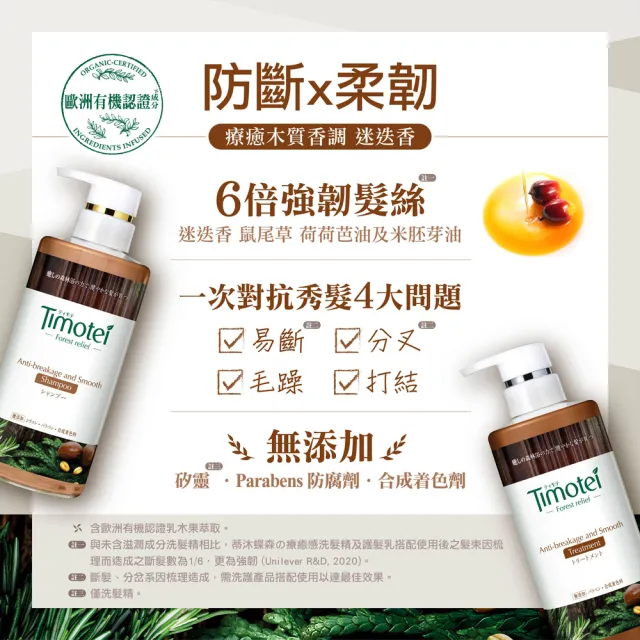 即期品【Timotei 蒂沐蝶】Forest Relief 森林系洗護組450g(洗髮*1+護髮*1)